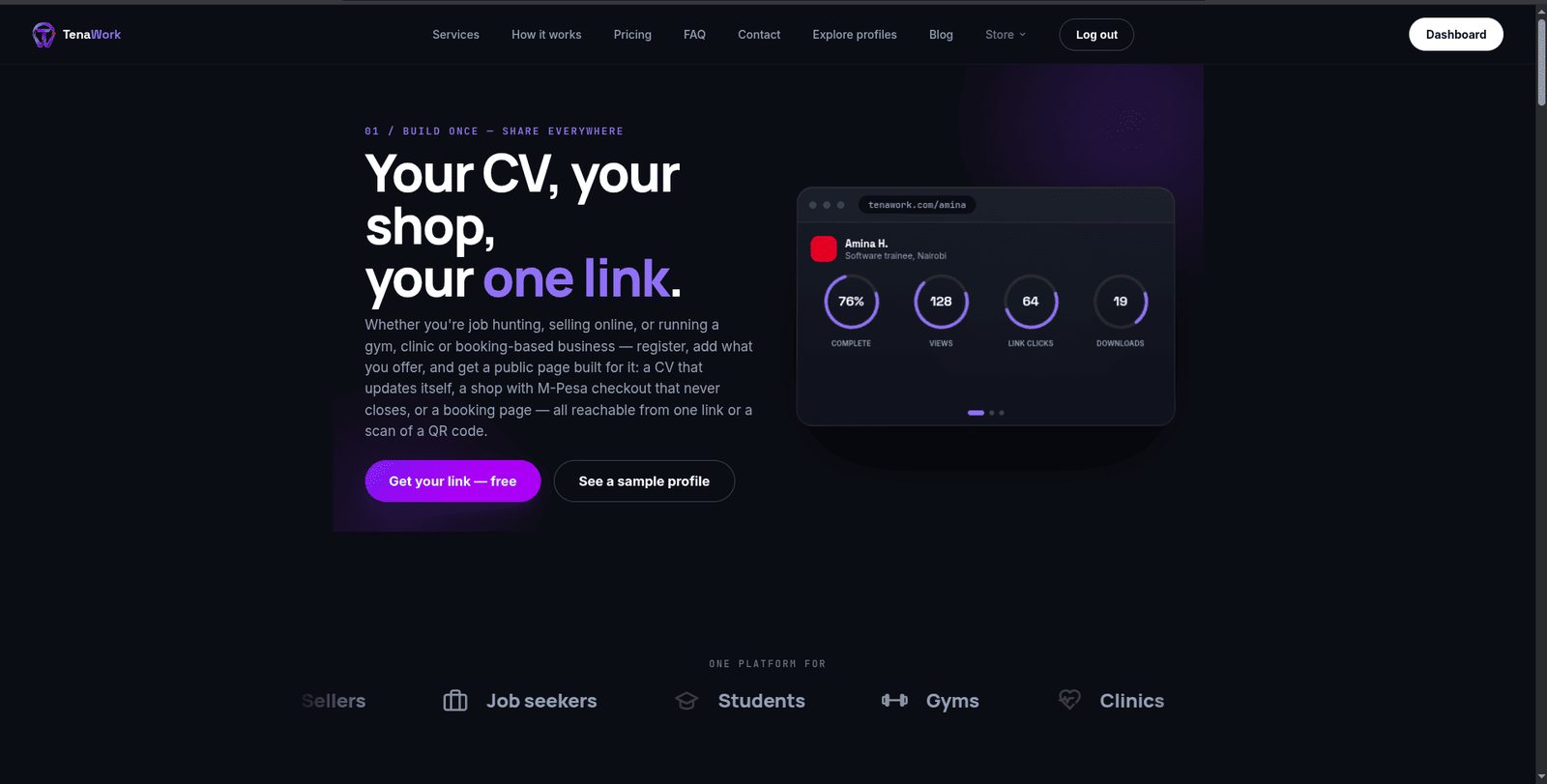 One link, four jobs: how TenaWork actually gets used