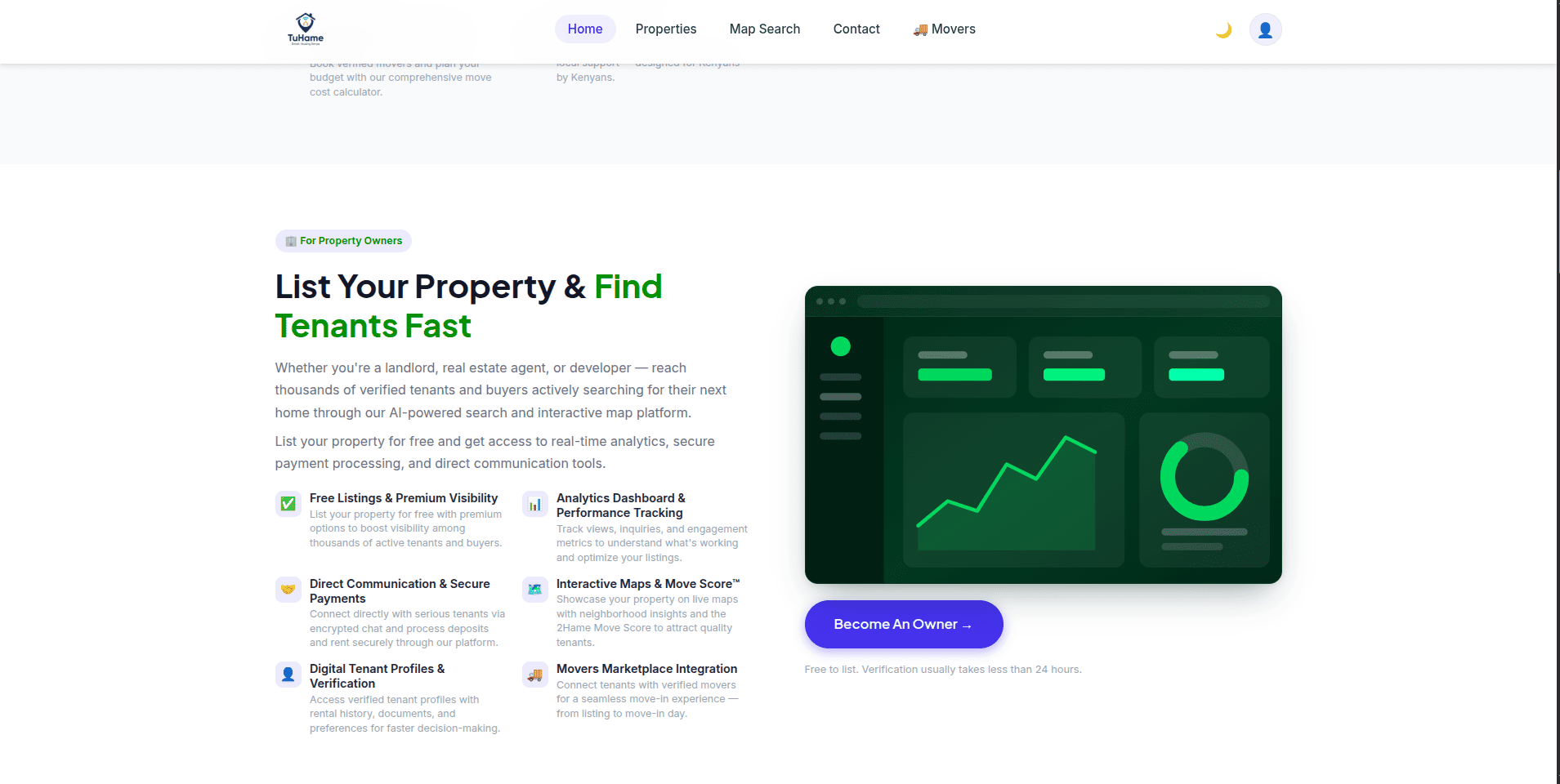 Property Management System