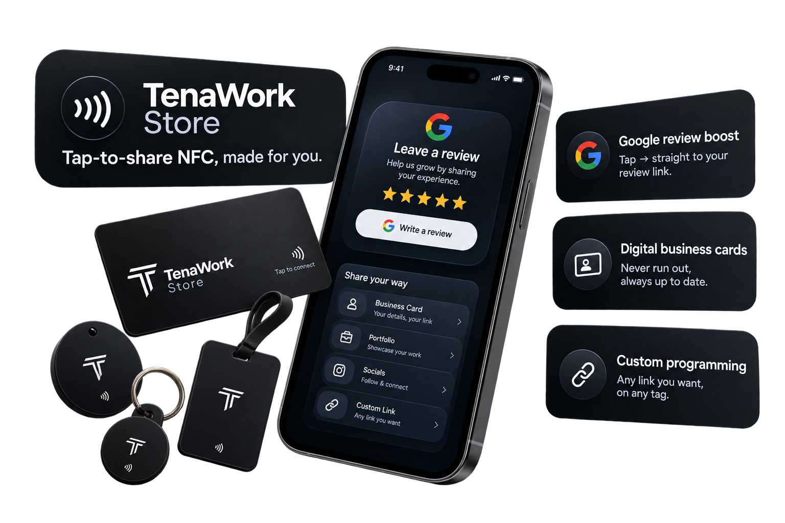 TenaWork NFC card, ring and tag